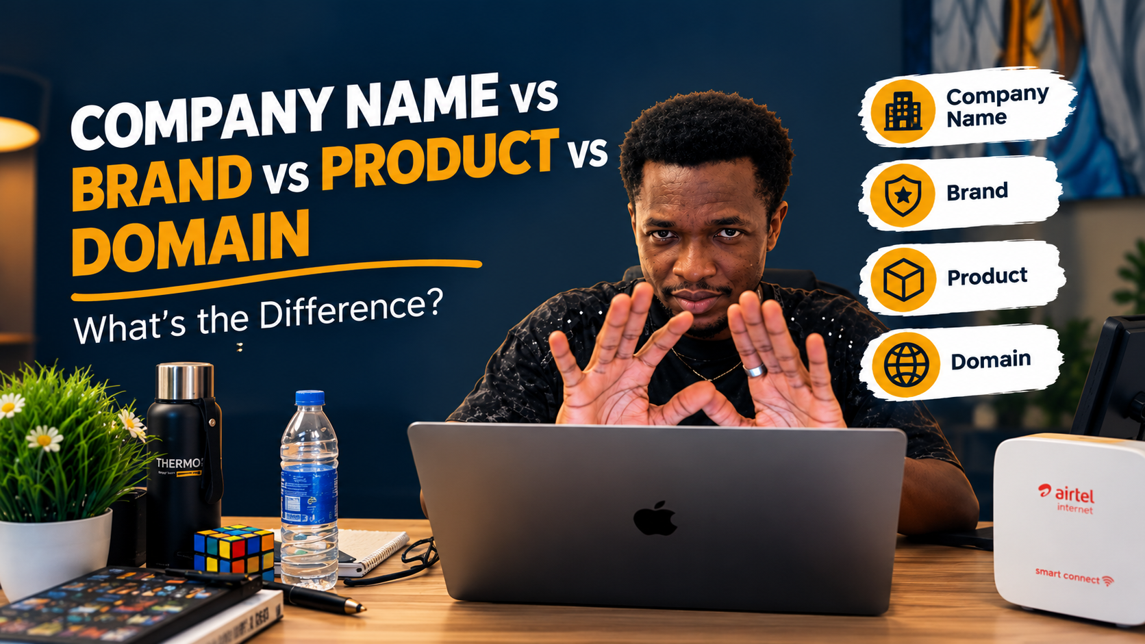 Company Name vs Brand vs Product vs Domain Explained